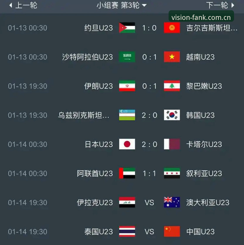爱游戏官网PC版 泰国队复仇之战 vs 中国队主场保卫战:5秒界外球新规如何改变这场世预赛?